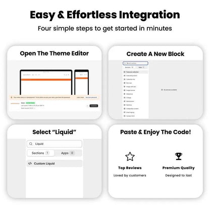 (Shopify CRO Codes 160+) with "FREE" Shopify theme, plugins and Canva templates.